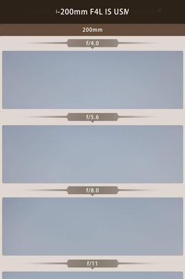 佳能相机暗角模式关闭步骤是什么？关闭后对照片有何影响？