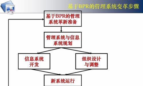 机顶盒刷网心云系统的步骤是什么？