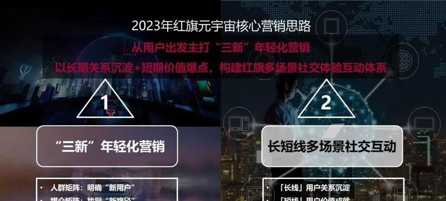红旗汽车关注哪些公众？如何关注？