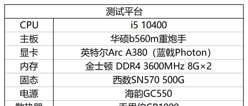 知乎上英特尔戴尔显卡评价如何？