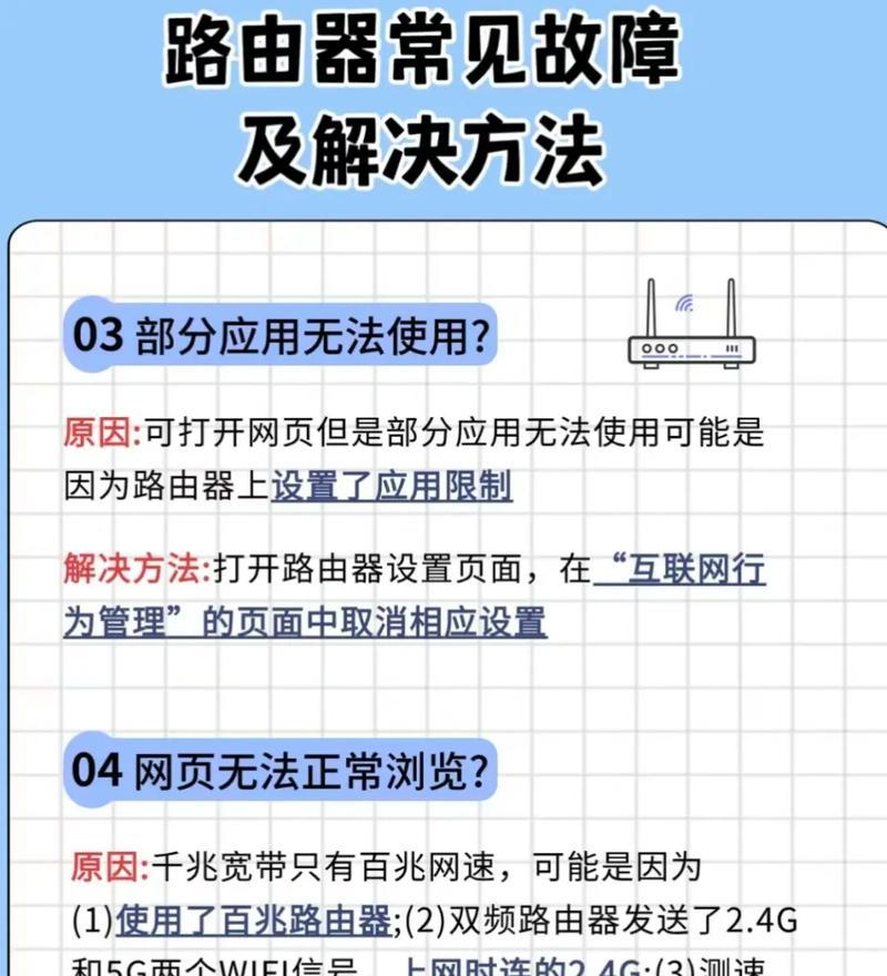 路由器拨号操作手机步骤是什么？遇到问题怎么解决？