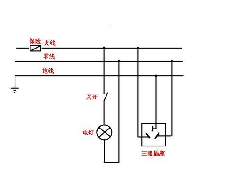 防火墙的电口在哪里？如何正确连接？