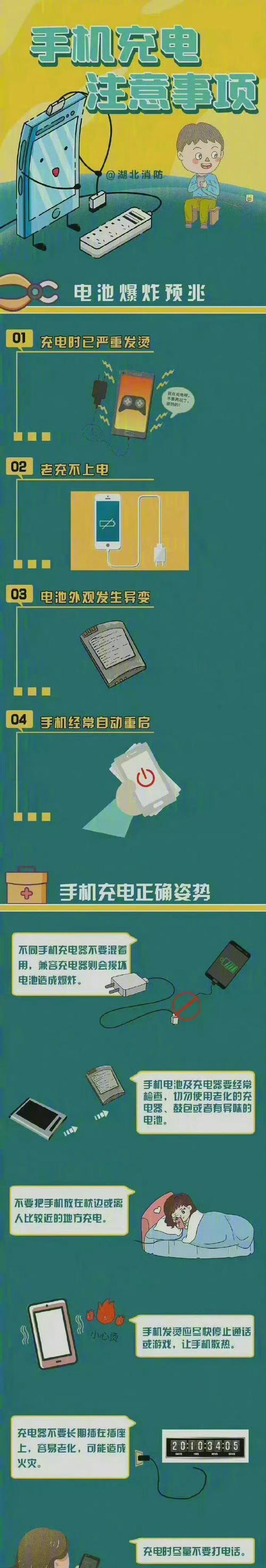 老手机充不进电可能是什么原因？如何解决？
