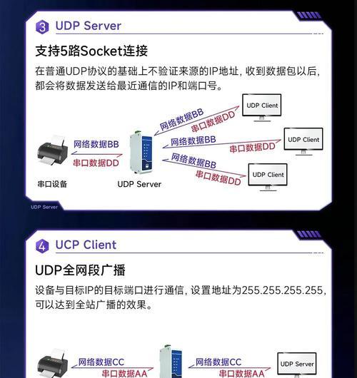 串口服务器密码重置方法是什么？