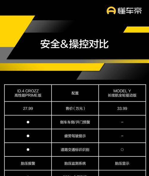 手机软件错位配置教程？配置后如何使用？