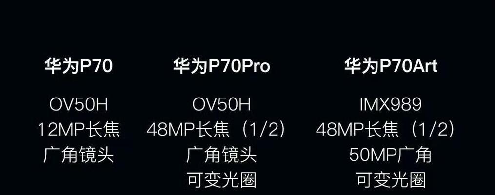 华为p70移动电源性能如何？使用时有哪些注意事项？