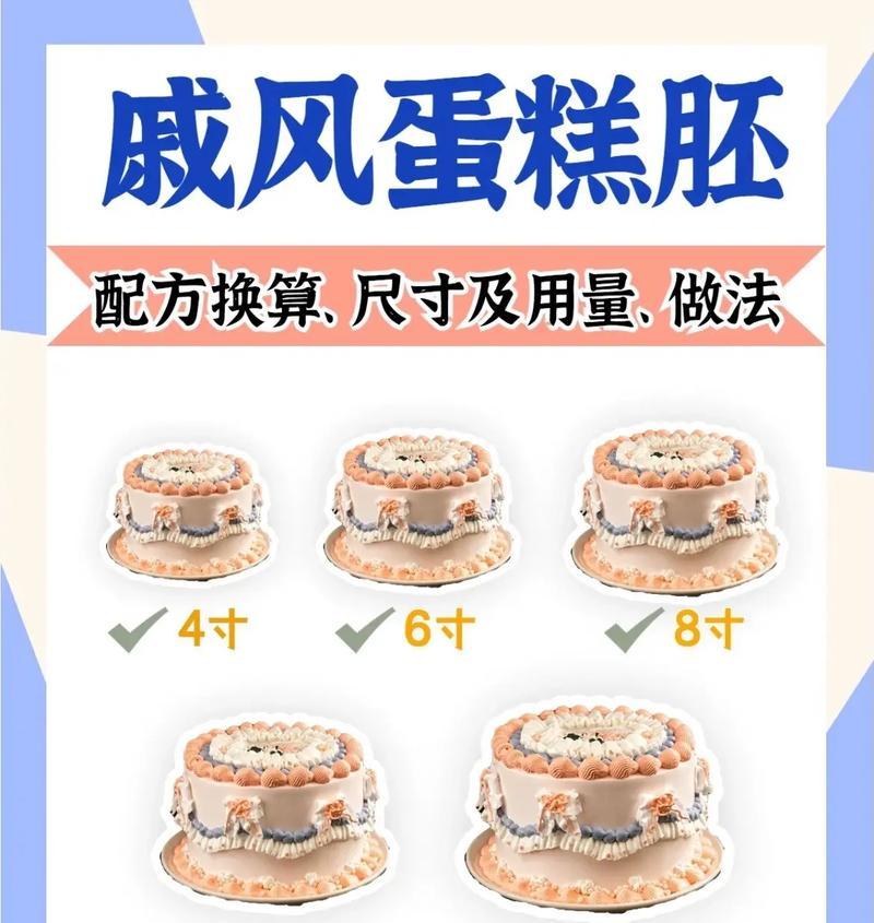 苹果手机体积换算公式怎么计算？换算结果如何？