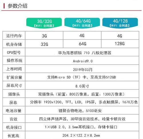 华为平板电脑数据利用最大化方法？如何高效管理？