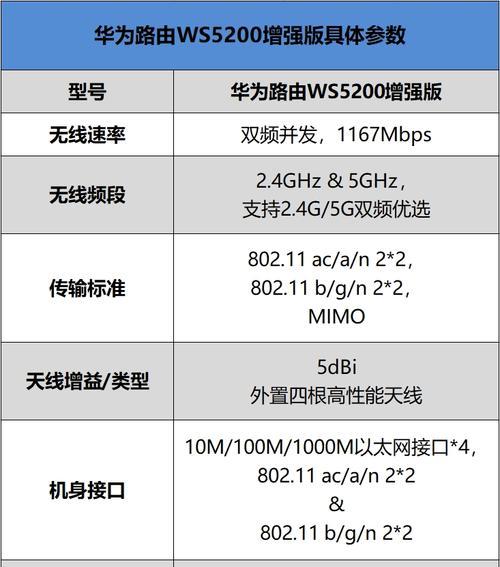 华为路由器天线安装步骤是什么？正确安装有技巧吗？