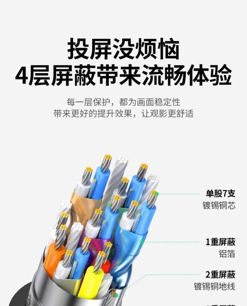 装显示屏需要买什么转接头？转接头的选择和使用方法是什么？