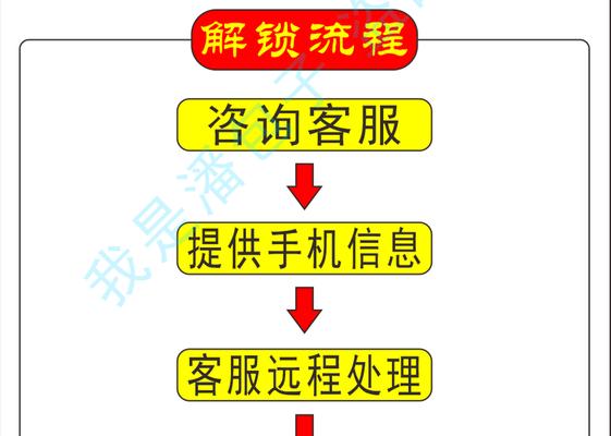 有网络锁的苹果手机是什么意思？如何解锁？