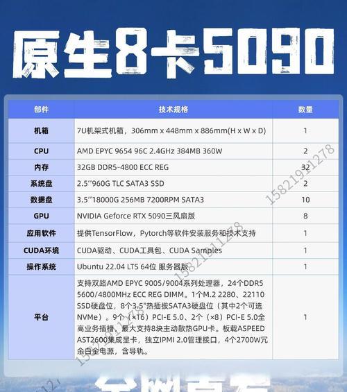 cuda显卡技术特点是什么？如何应用？