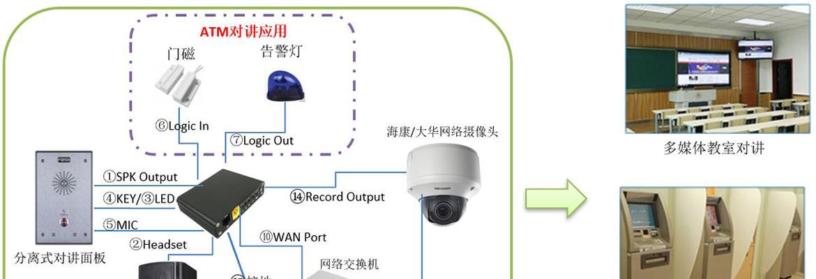 可视对讲本机网关的作用是什么？如何正确设置？