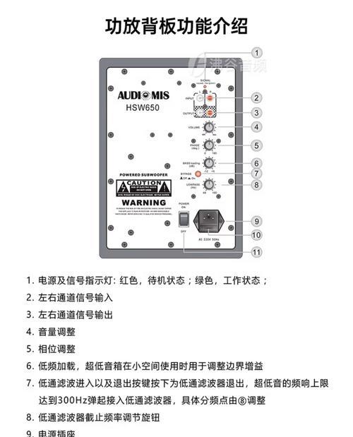 音箱套装中低音炮的设置方法是什么？