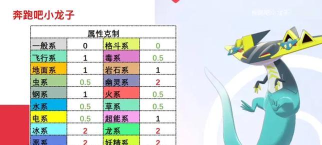 精灵宝可梦盗版游戏机如何操作？操作中遇到问题怎么办？