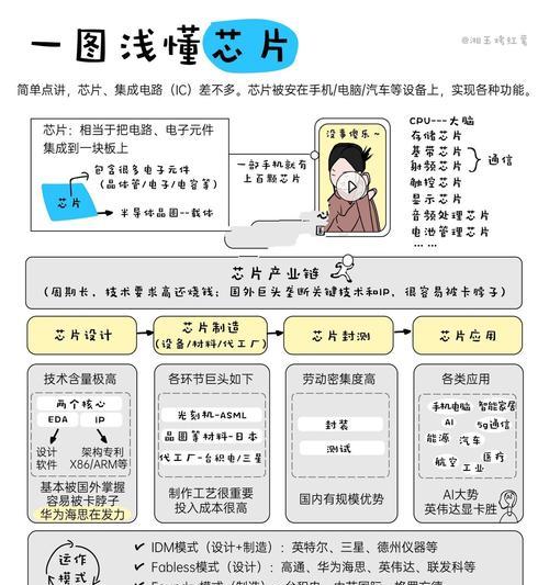 小米手机笔记提醒音设置方法是什么？