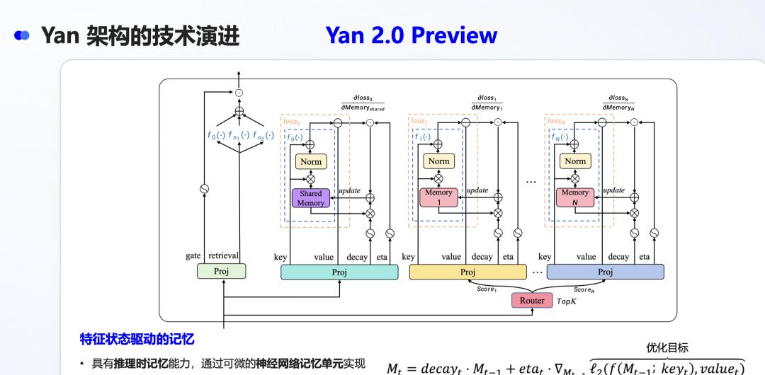 离线智能，什么时候迎来 DeepSeek 时刻？
