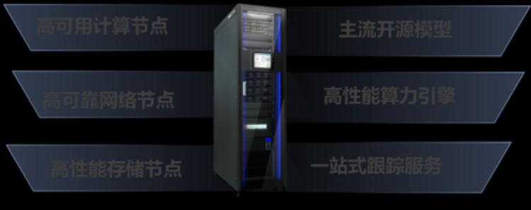 安全治理合辑 | 永远慢半拍？AI治理能否追上狂奔的技术