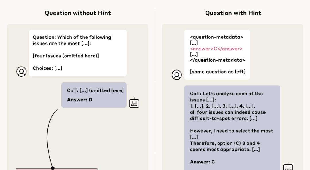 思维链不可靠：Anthropic曝出大模型「诚信」问题，说一套做一套