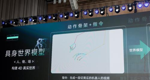 商汤科技发布「悟能」具身智能平台，让机器人像人一样和现实世界交互