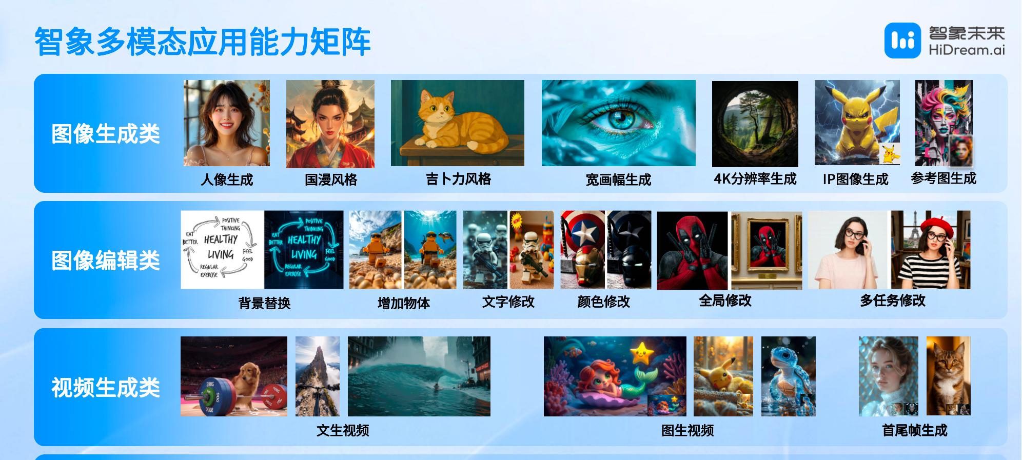 智象未来亮相 WAIC：多模态智能体，重塑创作的未来版图