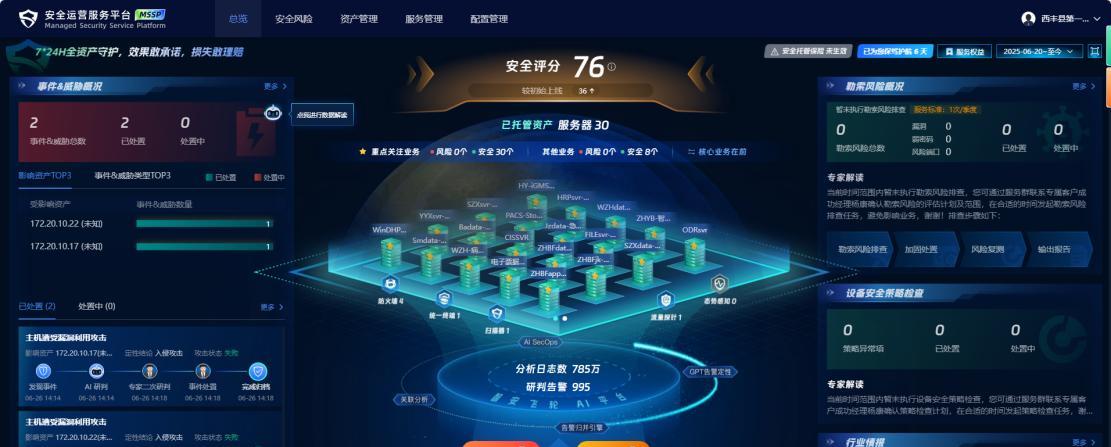 县级医院如何「秒级」拥有安全团队？看西丰县第一医院「全资产安全托管」实践