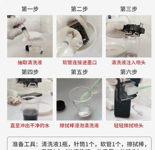 打印机喷头清洗的正确方法（保持打印质量，延长打印机寿命）