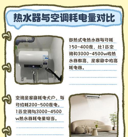 热水器插上耗电问题揭秘（为什么热水器插上耗电？热水器插上耗电的原因分析）