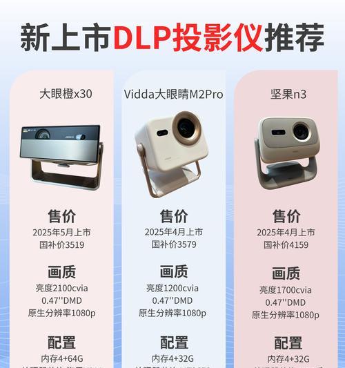 如何解决不同尺寸的投影仪问题（投影仪尺寸不一致的解决方案）
