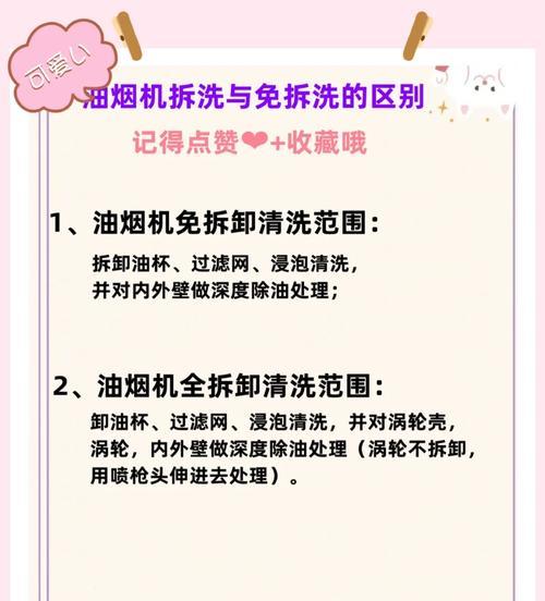 解决油烟机清洗跳闸问题的实用方法（遇到油烟机清洗跳闸问题怎么办，教你解决清洗困扰）