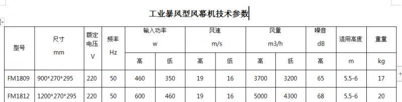风幕机风力衰减的原因及解决方法（深入探究风幕机风力衰减的关键因素，提升其性能）
