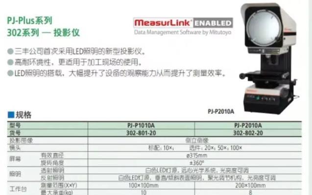 投影仪影像反了怎么办？（快速解决投影仪倒影问题的方法与技巧）