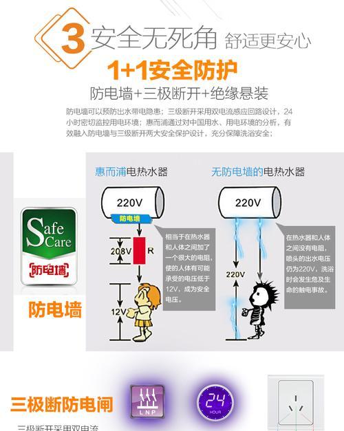 解决惠而浦热水器故障E4的方法（排除热水器故障E4，享受舒适的洗浴体验）