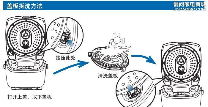 解决电饭煲蒸汽孔坏了的问题（应对电饭煲蒸汽孔故障的有效方法）