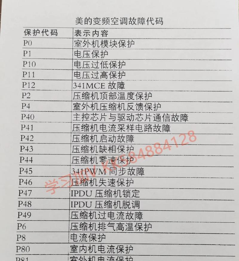解读科泰空调故障代码的常见问题与解决方法（科泰空调故障代码常见故障及解决方案一览）
