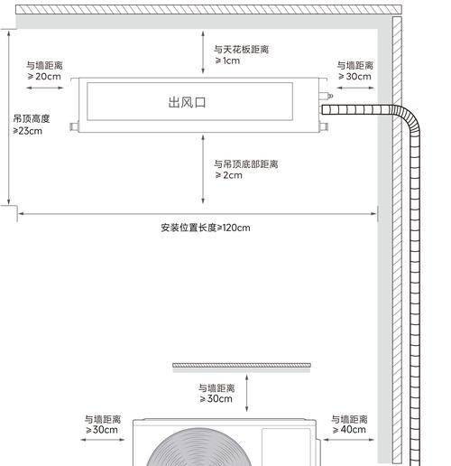 风幕机顶部固定安装方法解析（轻松固定风幕机，有效提升使用体验）