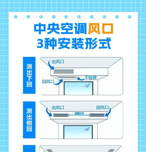 风幕机顶部固定安装方法解析（轻松固定风幕机，有效提升使用体验）
