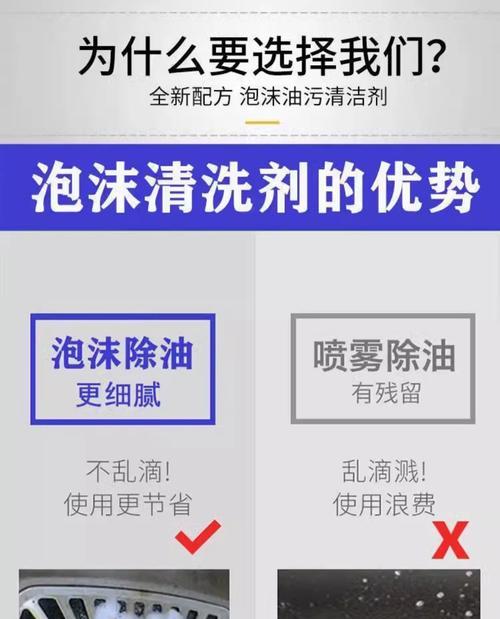 如何打开清洗油烟机喷头（简单易行的步骤，让您的油烟机焕然一新）