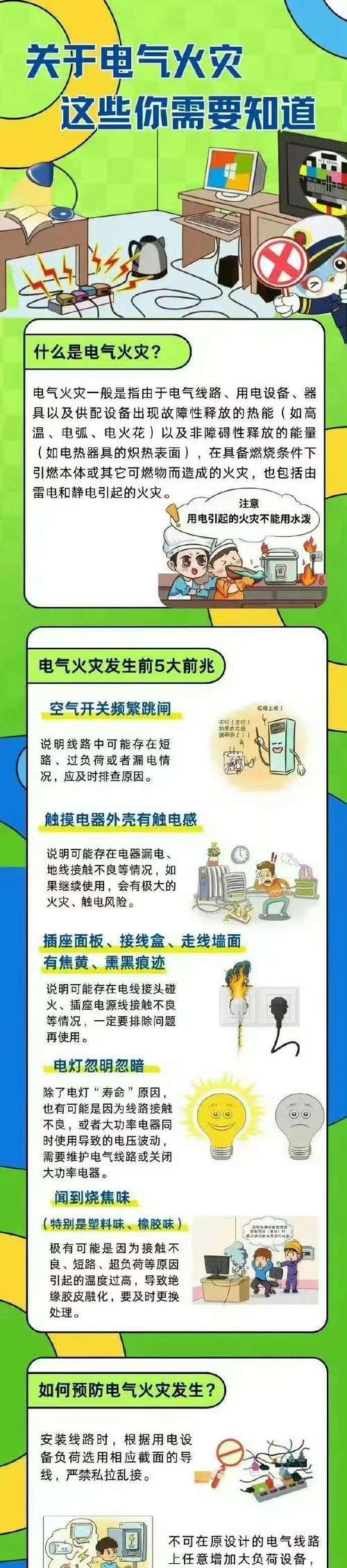 电热水器着火的原因及预防方法（揭秘电热水器着火背后的隐患与解决之道）