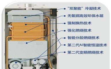 电热水器着火的原因及预防方法（揭秘电热水器着火背后的隐患与解决之道）