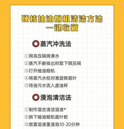 去除油烟机异味的有效方法（如何解决清洗完油烟机后的异味问题？）