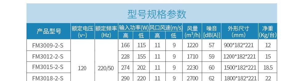 以风幕机不出冷风的原因及解决方法（分析风幕机不出冷风的可能原因与解决方案）