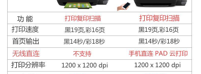 打印机连供系统常见故障解决方案（解决打印机连供系统故障的方法和技巧）
