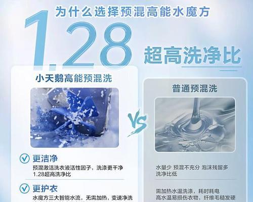 商场洗衣机的正确使用方法（轻松享受高效洗衣体验，）
