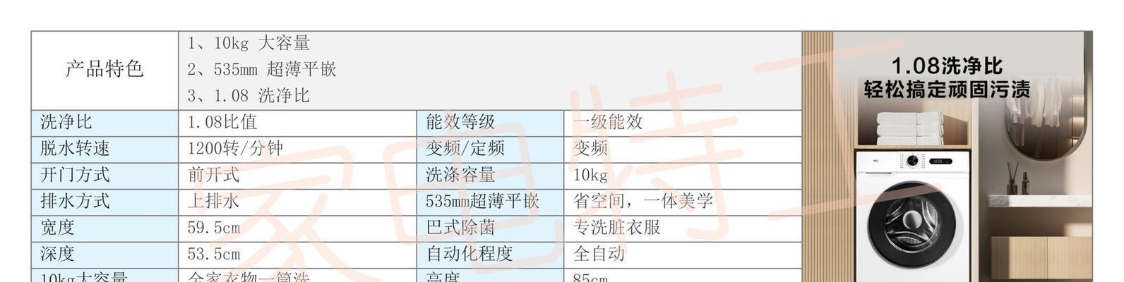 洗衣机洗涤功率大小的影响及选择