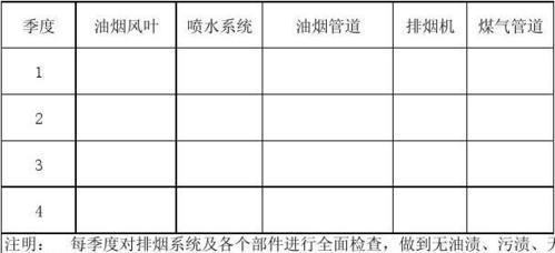 南岸油烟机清洗收费标准详解（了解南岸油烟机清洗的收费及服务内容）