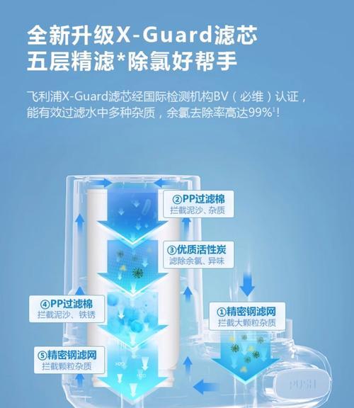 如何正确安装净水器净化器（有效净化水源，保障饮水安全）