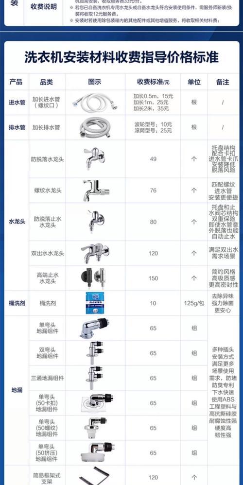 全面了解海尔直筒洗衣机的使用方法（让您的衣物焕然一新的秘诀揭密）
