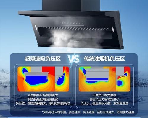 海尔油烟机自动清洗不吸水的原因及处理方法（解决海尔油烟机清洗不抽水的实用技巧）