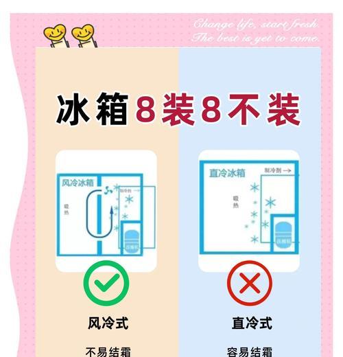 冰箱串味的有效防止方法（保持食品新鲜，远离冰箱串味困扰）